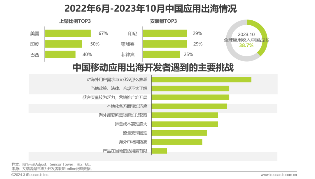 钱包假余额_im钱包假u_钱包假截屏