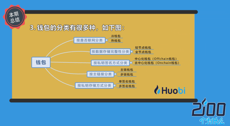 下载一个imtoken钱包_钱包下载官方最新版本安卓_钱包下载地址okpay777