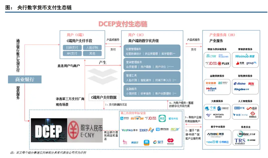 imtoken怎么玩_imtoken有ios版吗_imtoken是什么网络制