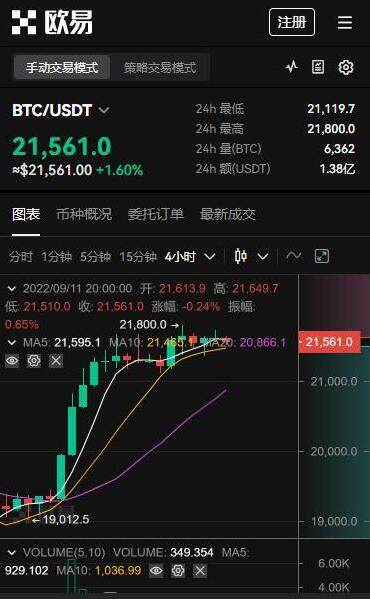 比特派kyc_比特派 imtoken 对比_比特派 imtoken 对比