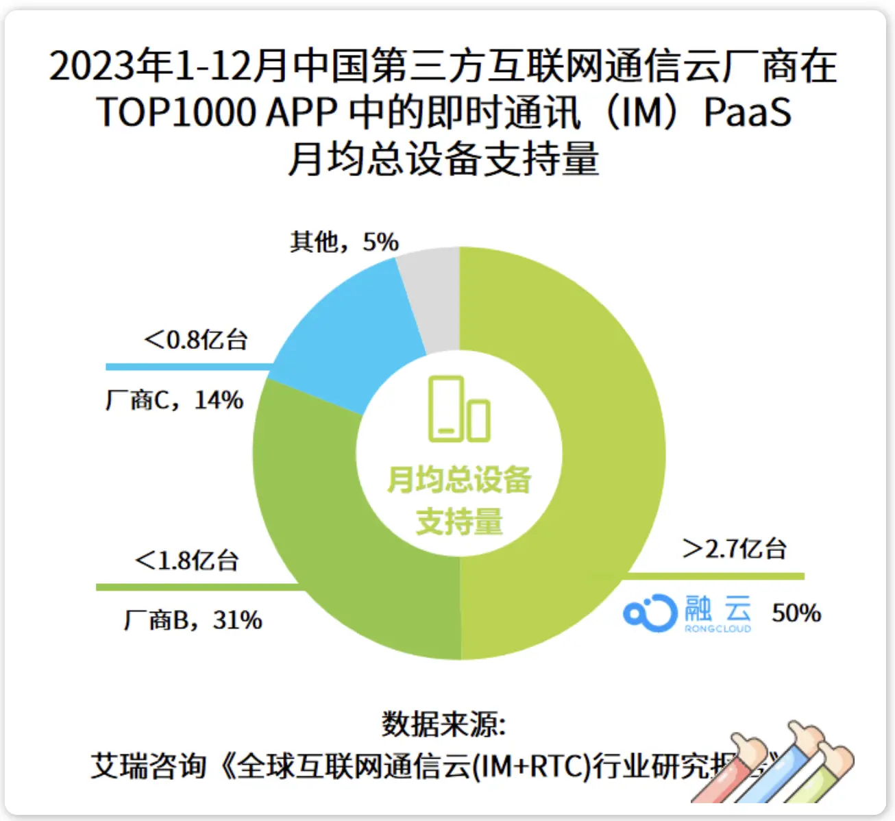 钱包公司是一人还是两人_im钱包是哪个公司的_钱包公司是违法吗