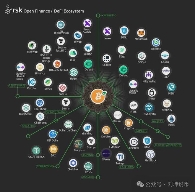 添加窗口小工具_添加剂_imtoken怎么添加btc