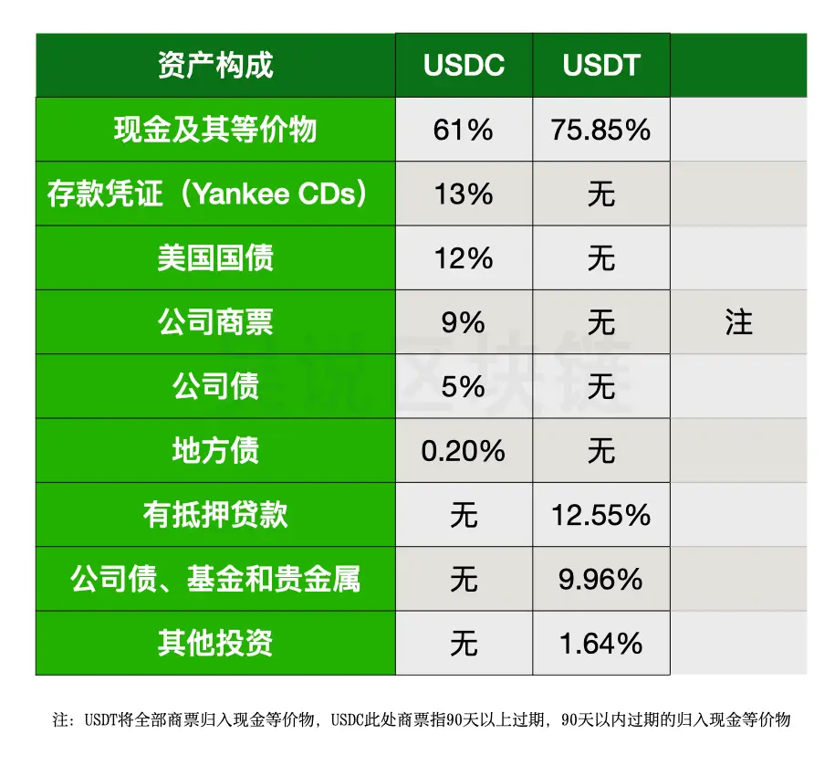 imtoken怎么收usdt_imtoken怎么收usdt_imtoken怎么收usdt