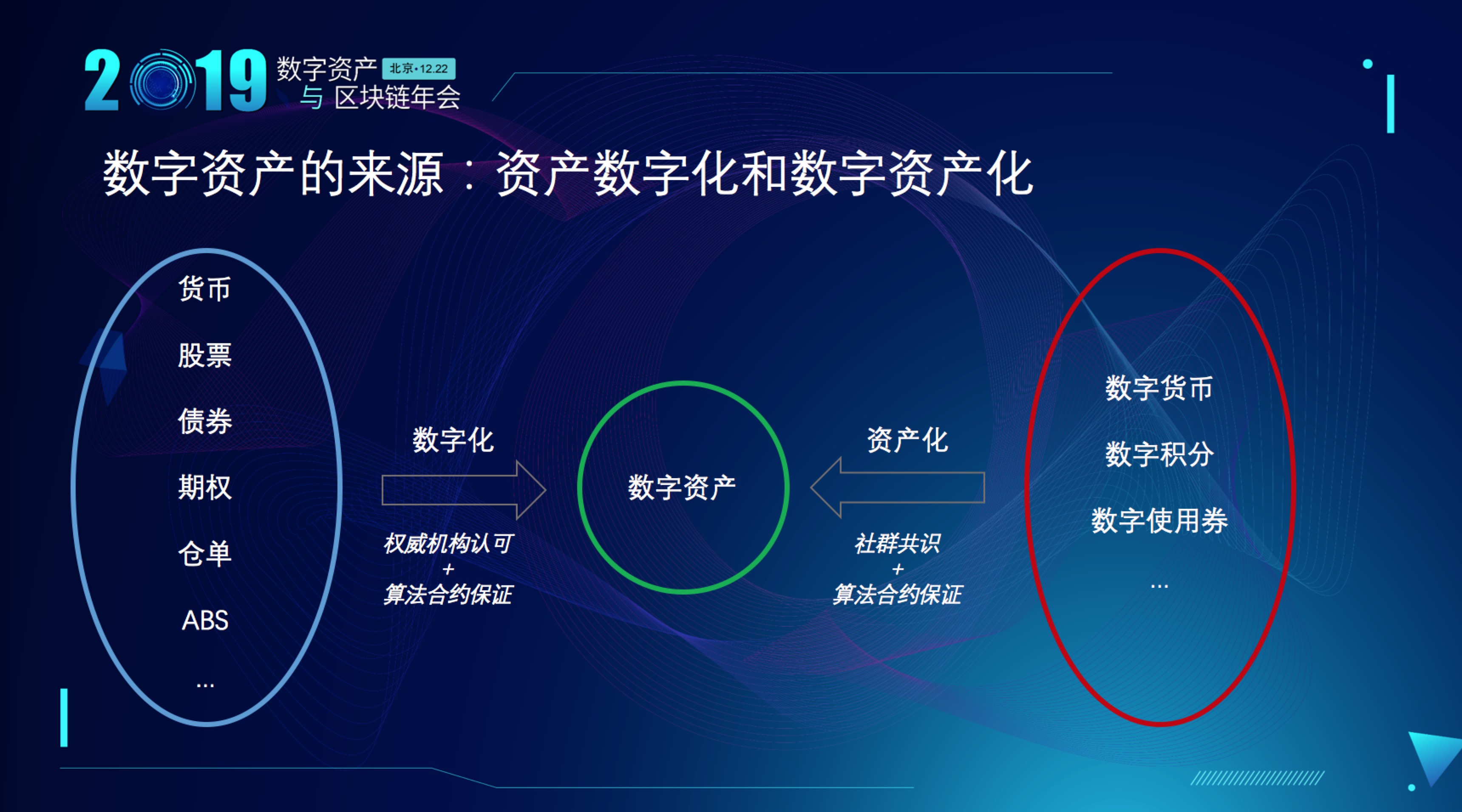 转到交易所的币会不会冻结_转到交易所的地址了怎么办_如何把imtoken转到交易所