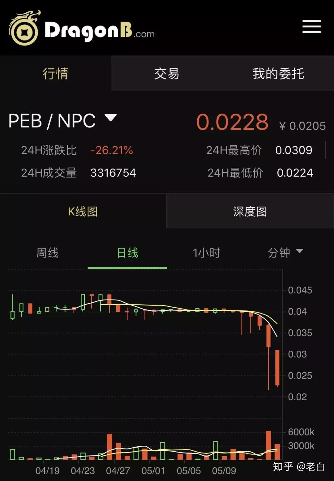 诈骗案件多久会破案_诈骗案件怎么查询进度_imtoken诈骗案件