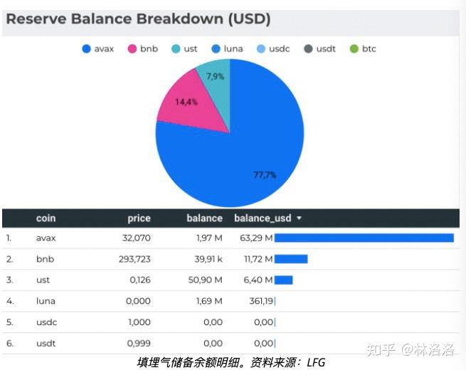 im钱包风险代币-小心！IM 钱包中的风险代币可能让你的资产瞬间消失