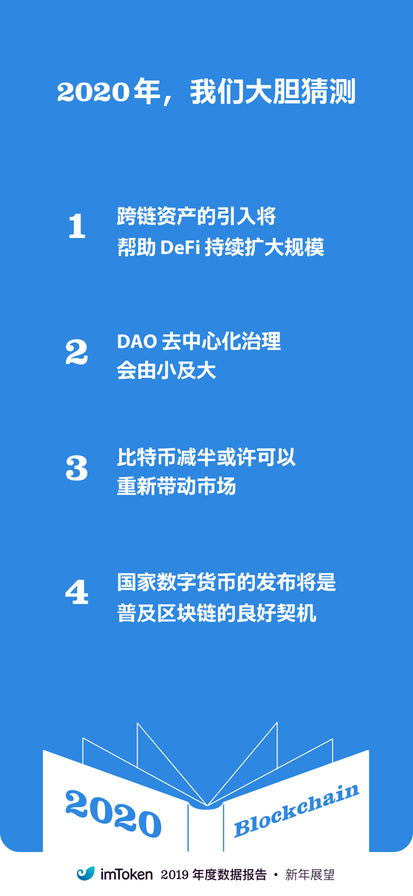 imtoken用户数量_imtoken限额吗_用户数量是什么意思