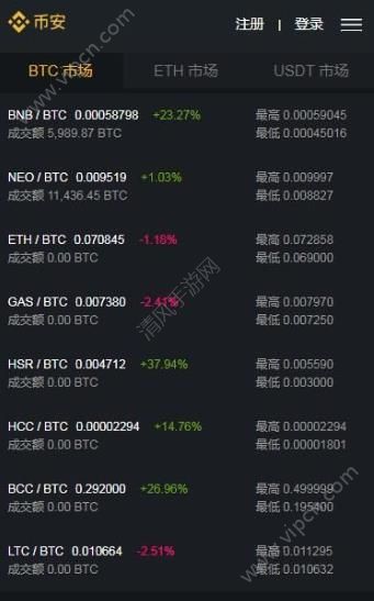 imtoken有币安链吗_币链blw_币链app