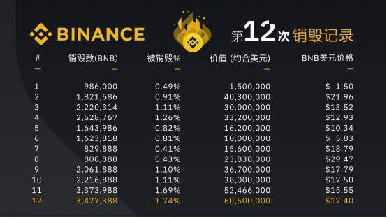 imtoken支持哪些公链-imToken 钱包支持哪些公链？以太坊、BSC 等热门公链一网打尽