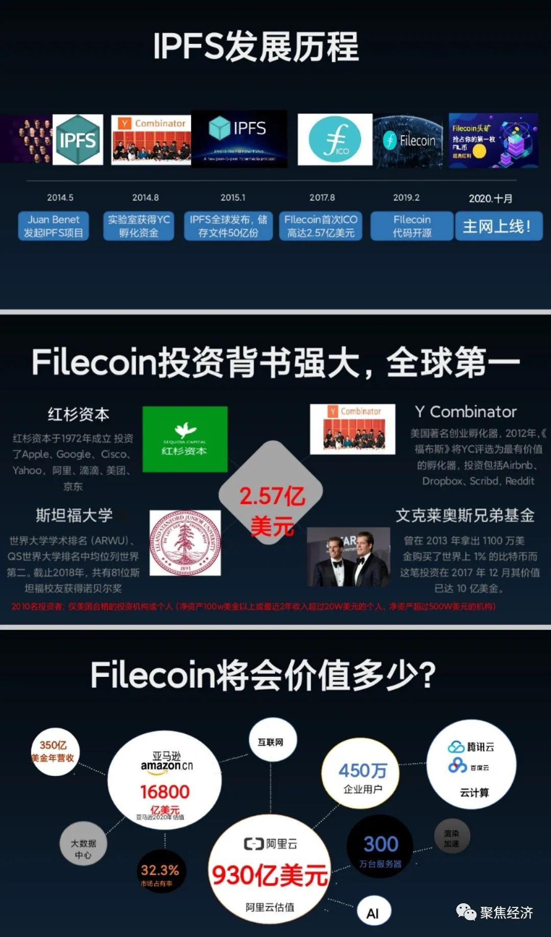 imtoken怎么添加btc_添加途经点_添加窗口小工具