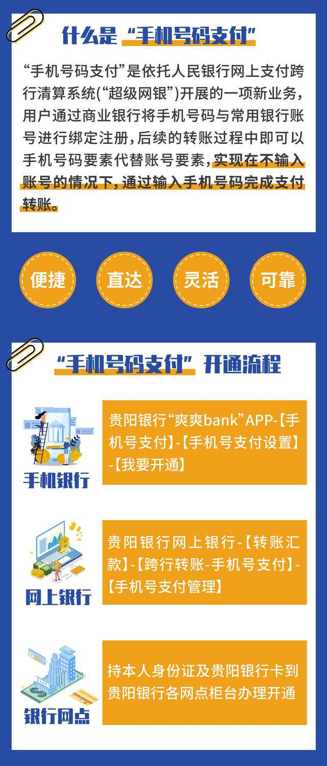 批量转账怎么操作_imtoken批量转账_批量转账什么意思