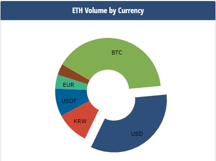 imtoken如何转账usdt_转账第三方支付平台_转账成功但是钱没到账