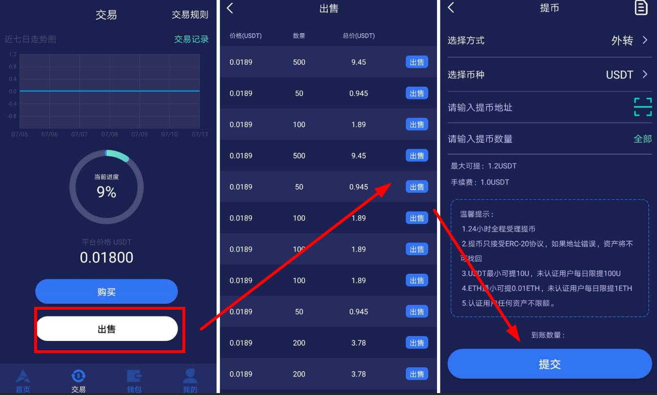 imtoken钱包币怎么交易_imtoken钱包怎么卖币_imtoken卖币