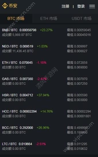 imtoken不支持币安链_imtoken不支持币安链_imtoken不支持币安链