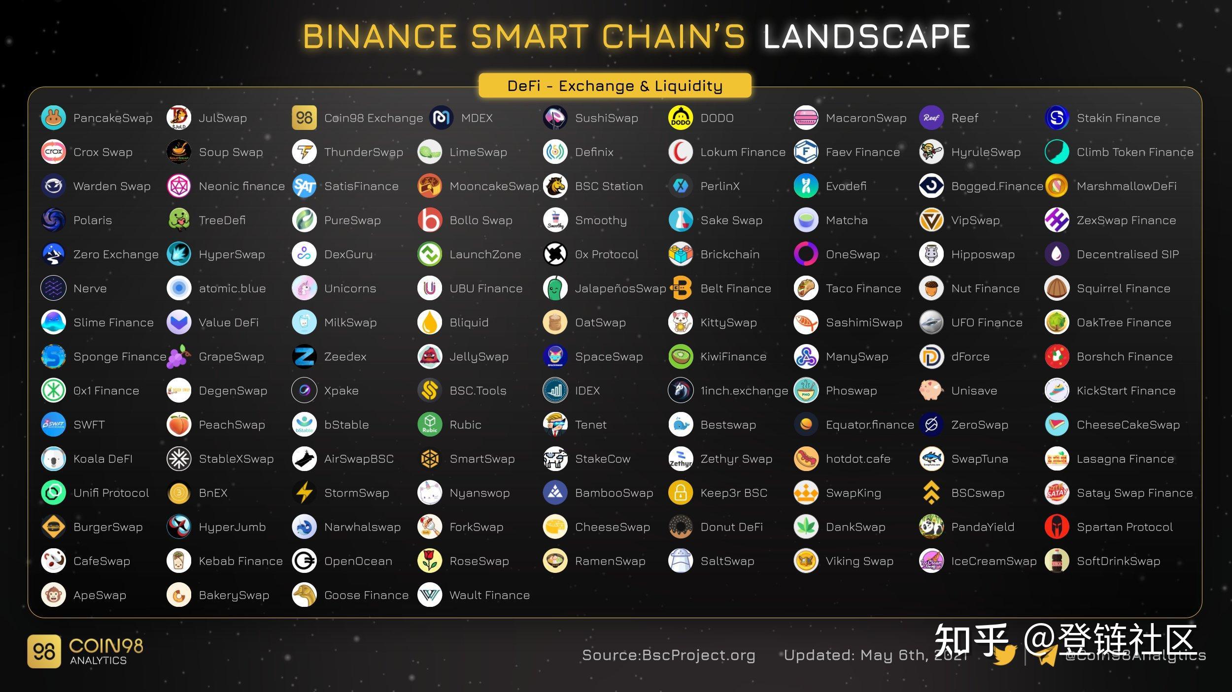 裤链钱包_imtoken钱包币安智能链_binance智能链钱包