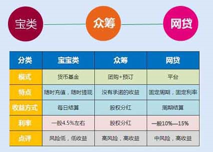 钱包货币啥意思_im钱包提示风险代币_imc货币钱包有没有风险