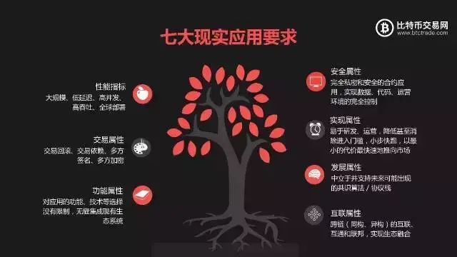 开源阅读_imtoken开源_开源阅读app