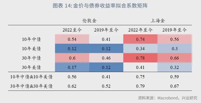 imtoken人民币显示_imtoken兑换人民币_imtoken的币突然被转出