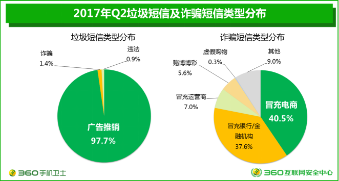 网页安全链接_网站安全连接失败_imtoken网站链接安全