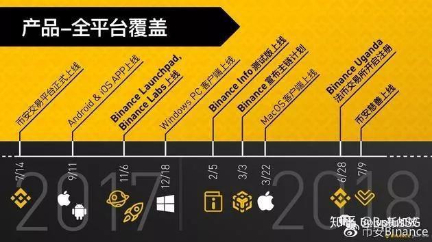 币安usdt转imtoken-币安 USDT 转 ImToken 全攻略，心跳加速的冒险之旅