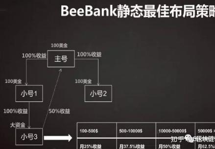 imtoken风险运用_风险运用禁止获取该权限华为_风险运用怎么解除