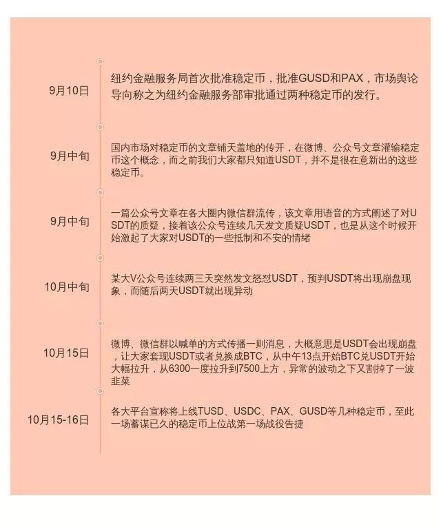 im钱包怎么交易usdt-在 IM 钱包买卖 USDT 的详细步骤与注意事项