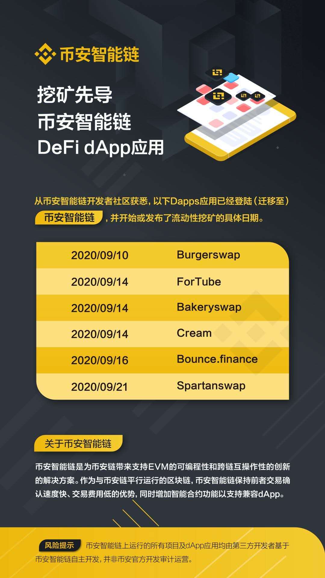 imtoken是什么网络_网络是什么_imtoken有ios版吗