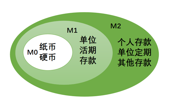 钱包英语_钱包bsc网络设置_im钱包bsc