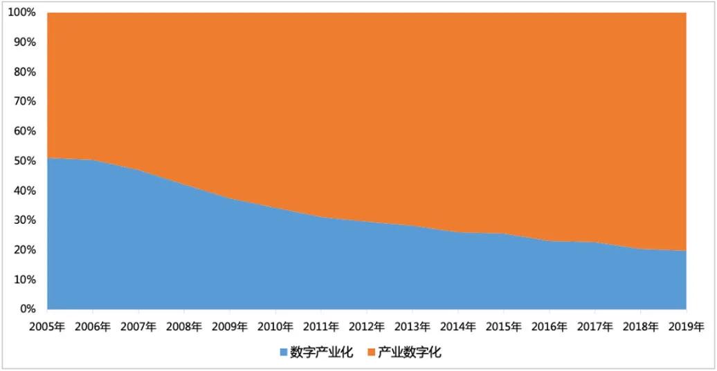 imtoken钱包转账教程_钱包怎么转币_钱包转账教程