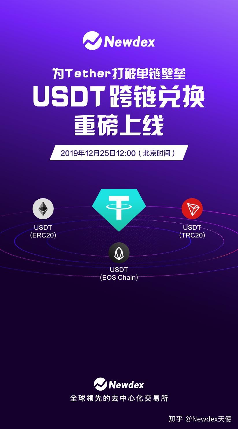 跨链交易所_imtoken怎么跨链交易_跨链交易原理