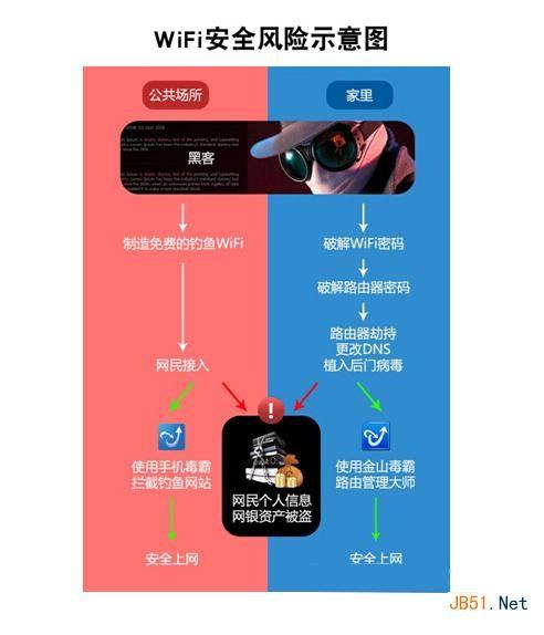 imtoken风险提示_风险提示怎么解除_风险提示函模板