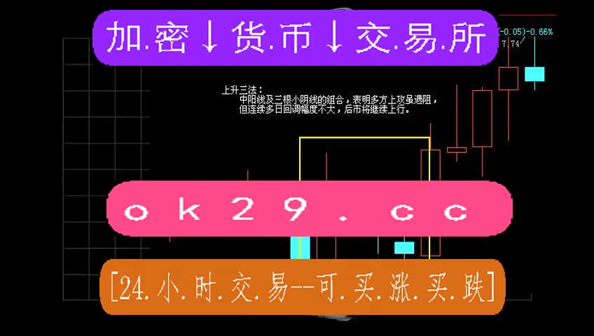 imtoken可以买比特币吗_比特币可以买入立刻卖出吗_比特币可以购买