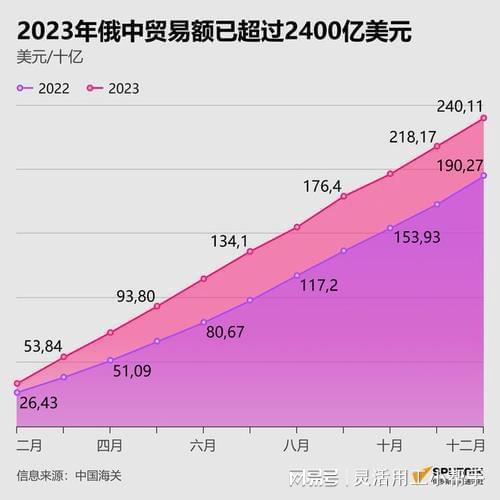 风险等级划分4个等级怎么判定_风险评估_imtoken风险