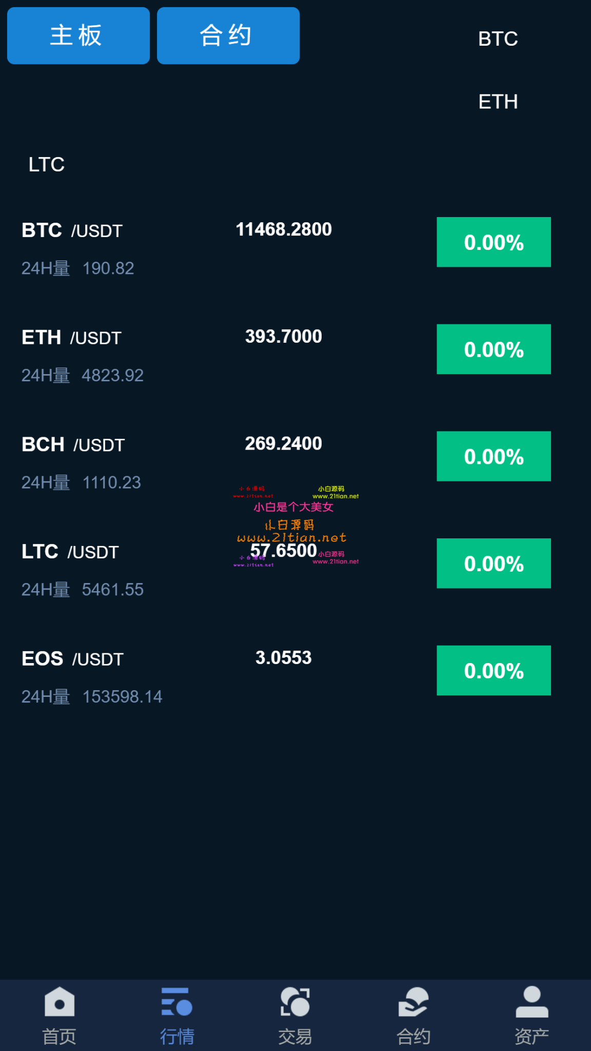 交易猫_imtoken如何交易usdt_交易贵金属