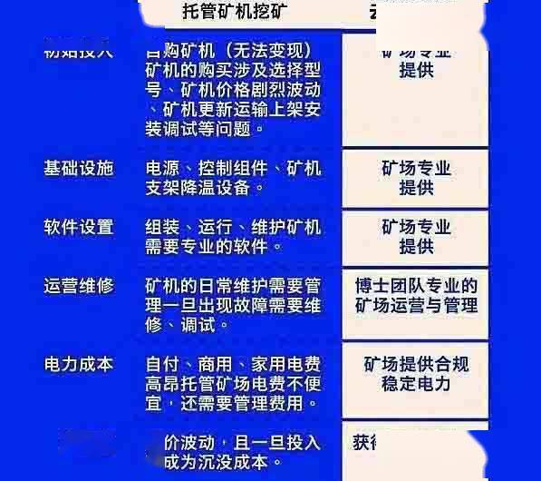 imtoken钱包转账需要多久-imToken 钱包转账时间揭秘：以太坊、比特币等币种转账速度大揭秘