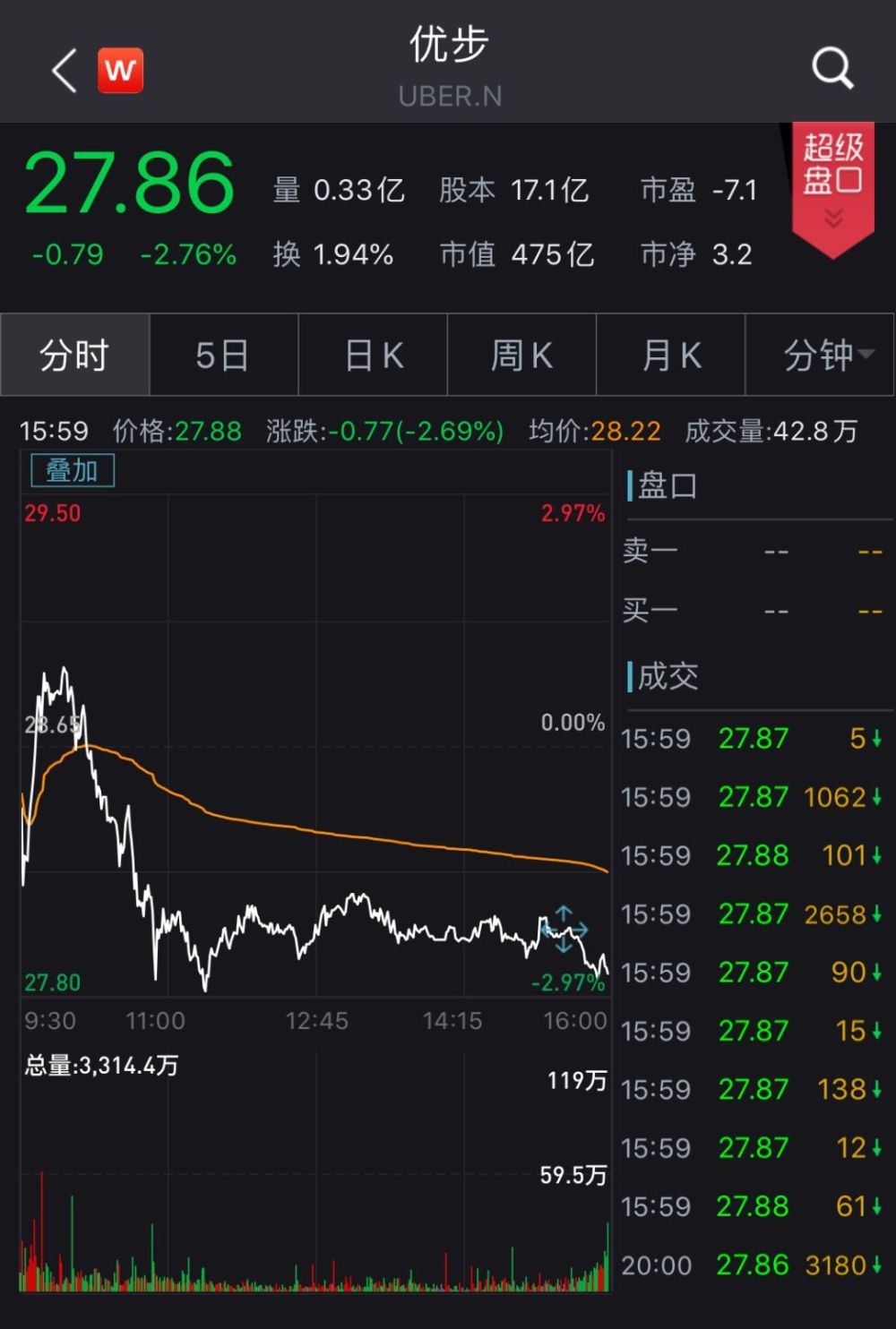 冻结会冻结零钱通的钱吗_冻结会提前通知吗_imtoken会被冻结吗