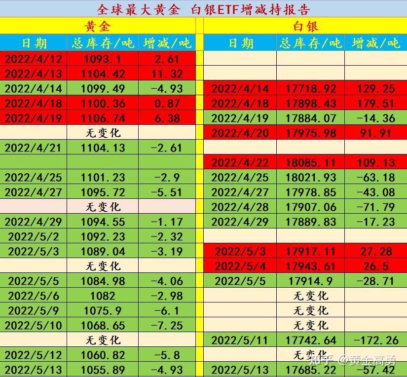 imc货币钱包有没有风险_imtoken钱包风险_im钱包提示风险代币