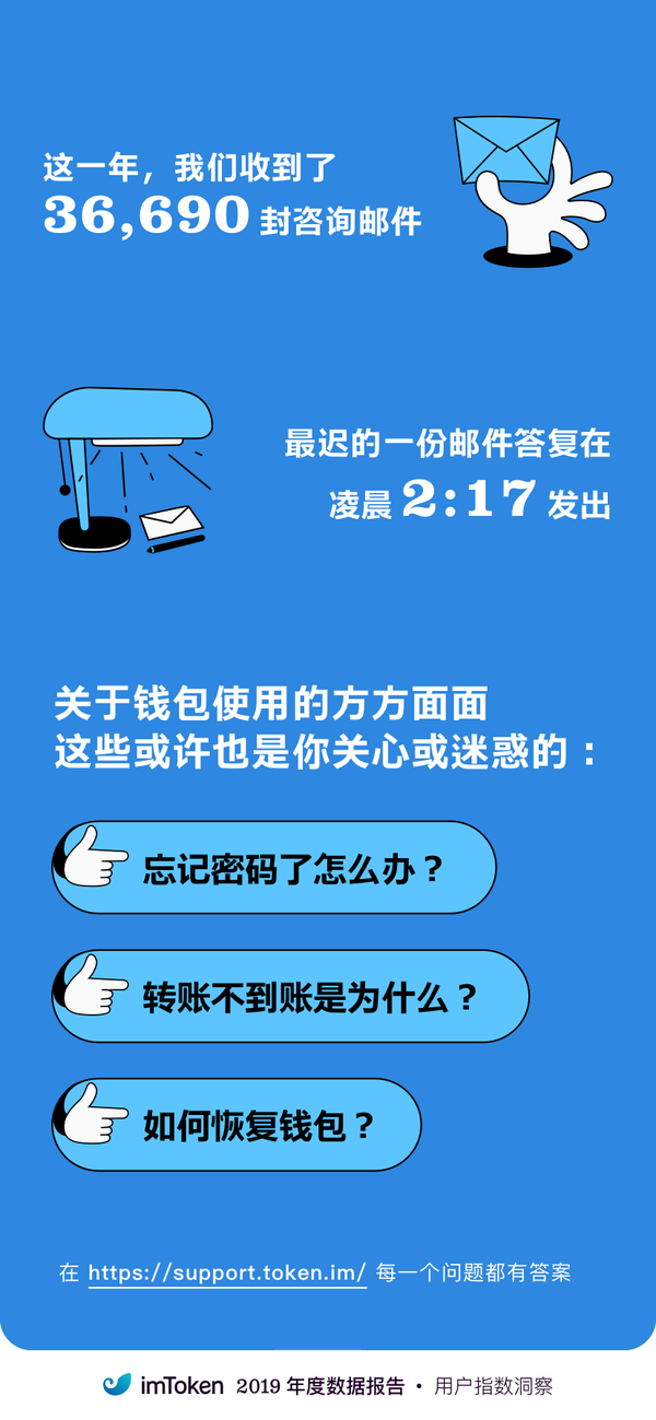 imtoken钱包操作界面_imtoken钱包视频教学_imtoken钱包图标