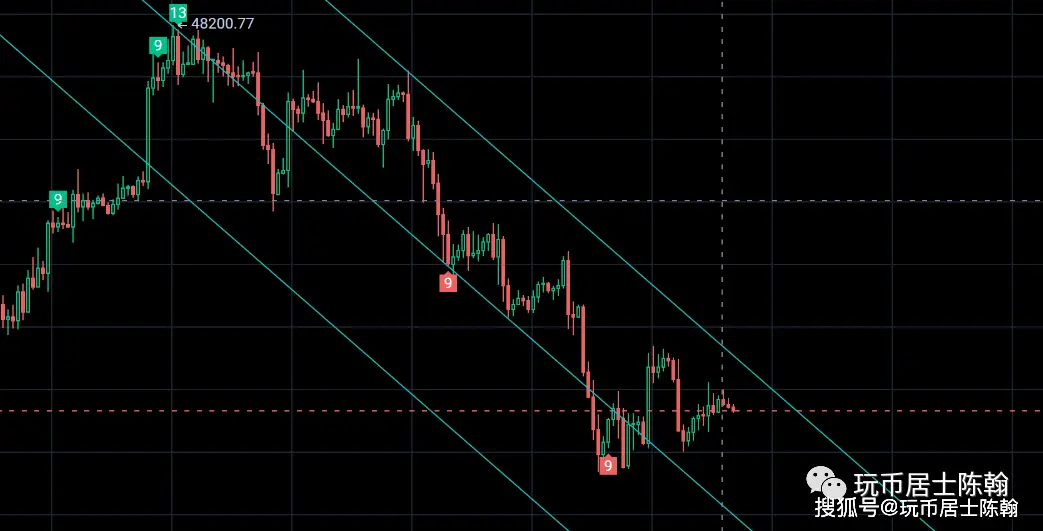 imtoken最低比特币转账_比特币转账速度慢_比特币转账慢是因为什么