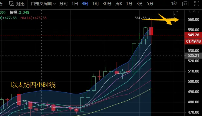 比特币转账慢是因为什么_imtoken最低比特币转账_比特币转账速度慢