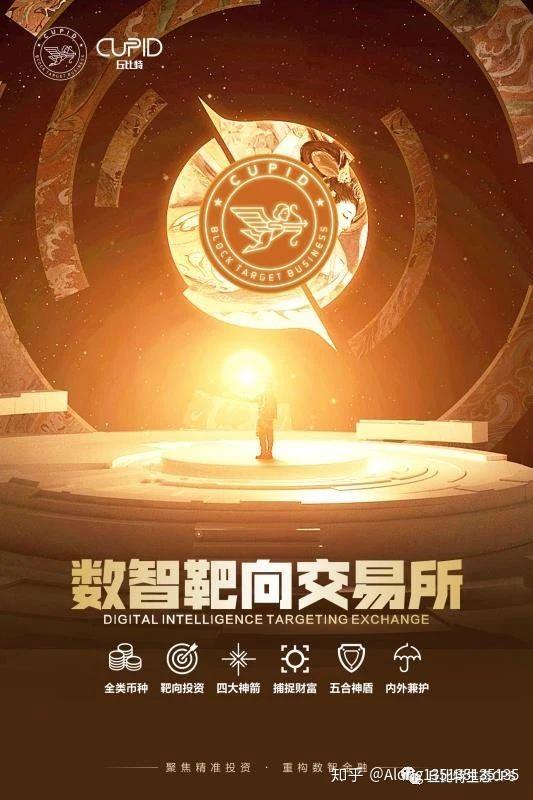 imtoken创建身份_创建身份钱包_创建身份的随机密码