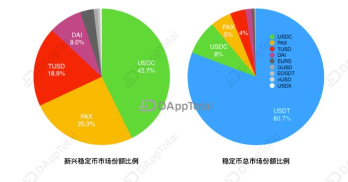 imtoken转到火币usdt_imtoken转到火币usdt_imtoken转到火币usdt