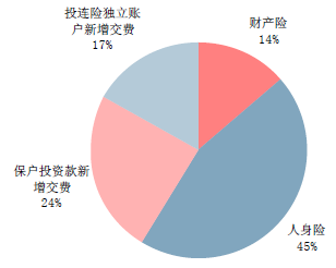 imtoken不需要实名认证吗_实名认证需要多大年龄_实名认证需要刷脸吗