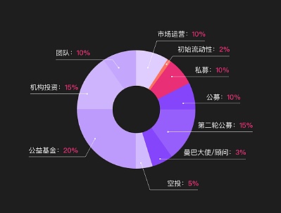 火币转imtoken手续费多少_火币转imtoken手续费多少_火币转imtoken手续费多少