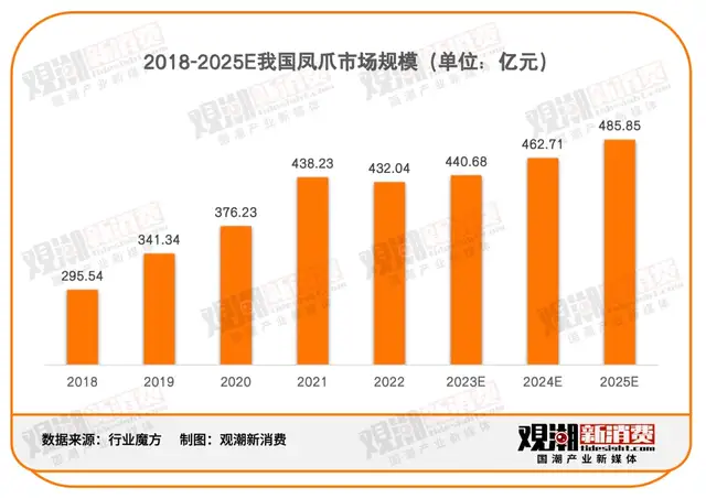 im钱包矿工费去哪买_im钱包矿工费是什么意思_钱包bnb矿工费
