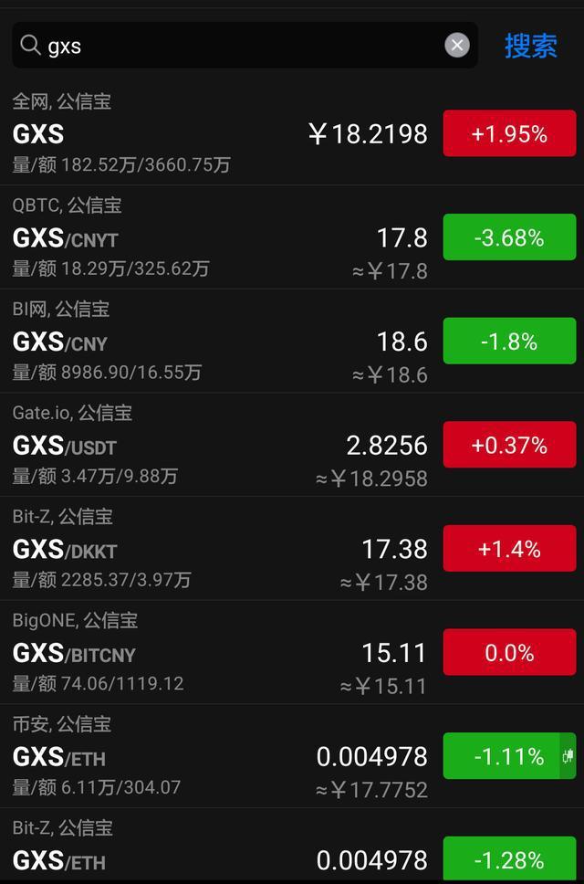 imtoken无法提币_imtoken提币网络_提币到imtoken不到账