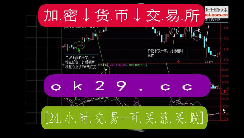 imtoken打包要多久_imtoken不支持usdt吗_imtoken钱包下载