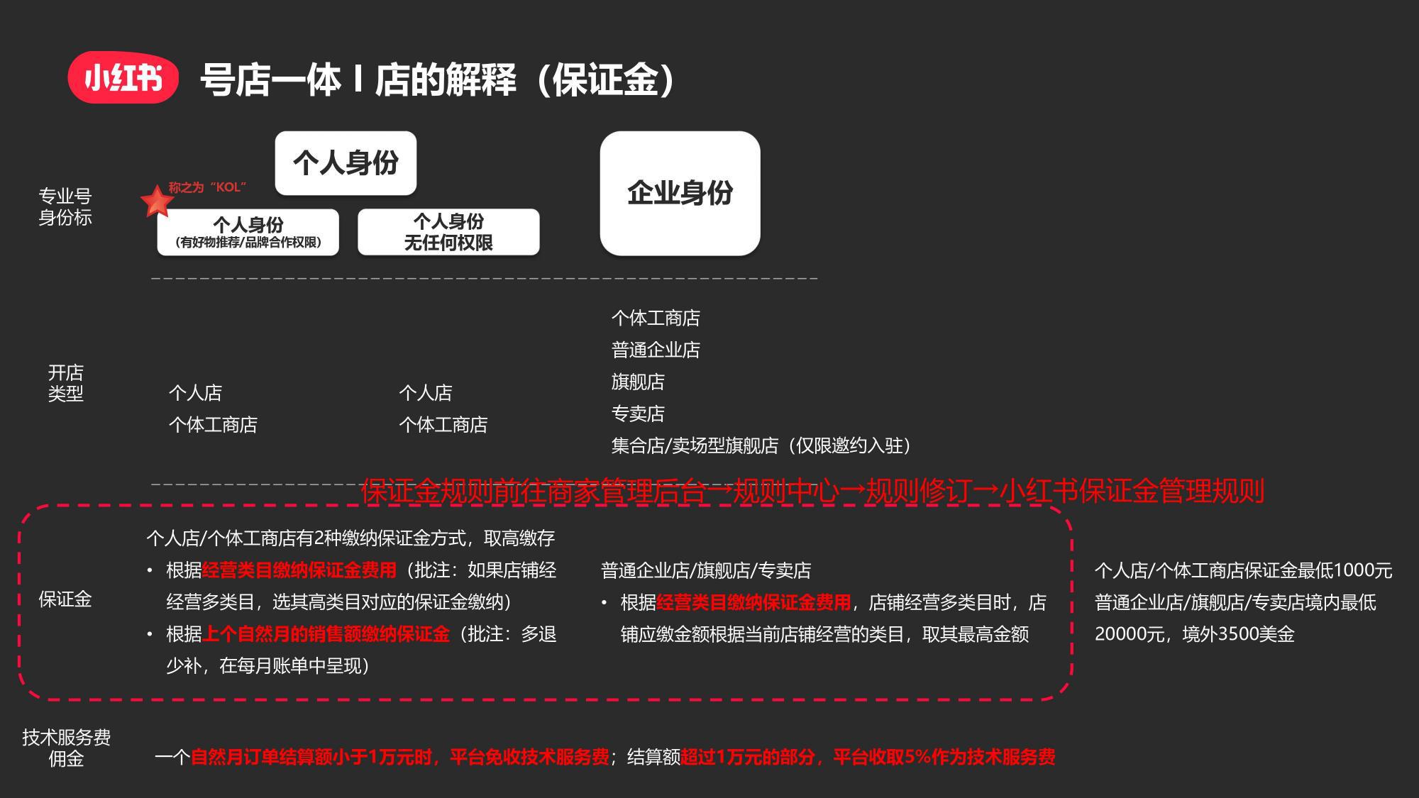 imtoken买币教程_imtoken如何买币_imtoken怎么买btc