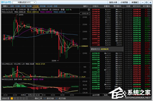 比特派好用吗_比特派imtoken对比_imtoken和比特派哪个好