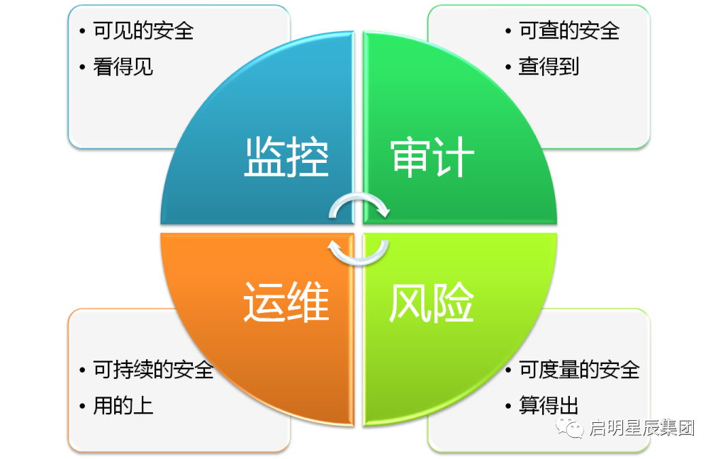 实名需要绑定银行卡吗_实名需要人脸吗_imtoken需要实名吗